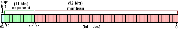 Pasted image 20201109201831.png